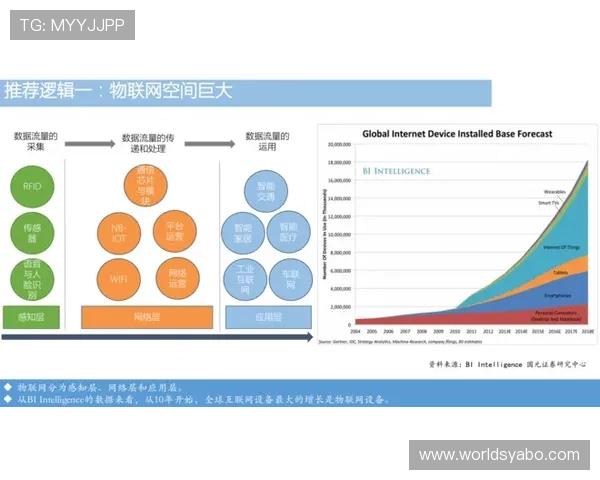 亚博网站登录入口安全登录的技巧与注意事项详尽说明